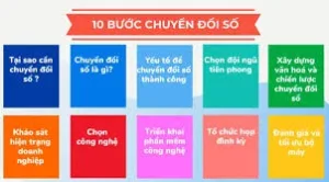 các bước chuyển đổi số thành công